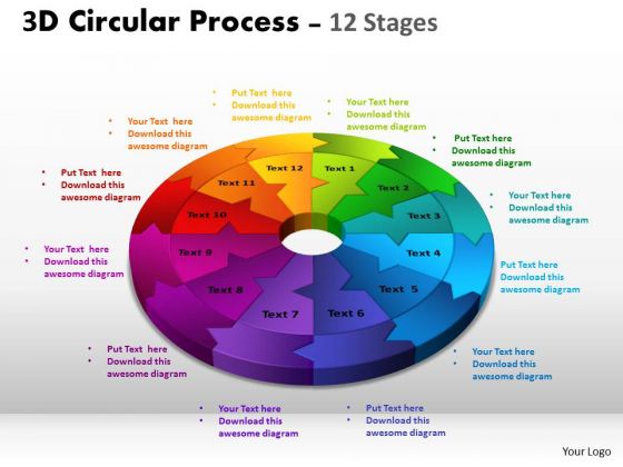 Strategic Management 3d Circular Process Cycle Diagrams Ppt Templates Sales Diagram