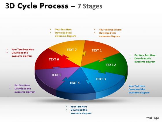 Strategic Management 3d Cycle Process Flow Chart 7 Stages Sales Diagram Strategic Management 3d Cycle Process Flow Chart 7 Stages Sales Diagram