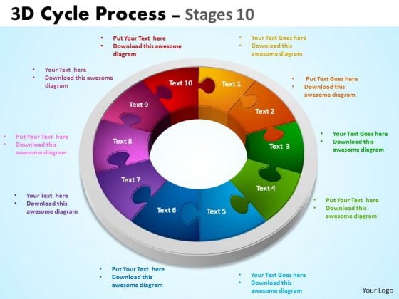Strategic Management 3d Cycle Process Flowchart Stages 10 Style Consulting Diagram