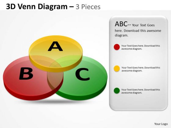 Strategic Management 3d Venn Diagram Marketing Diagram