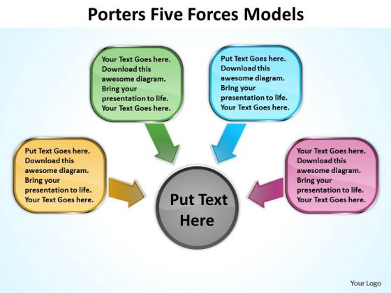 Strategic Management 5 Porters Forces Models 5 Marketing Diagram Strategic Management 5 Porters Forces Models 5 Marketing Diagram