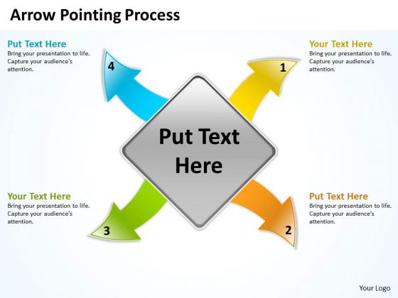 Strategic Management Arrow Pointing Process Marketing Diagram Strategic Management Arrow Pointing Process Marketing Diagram