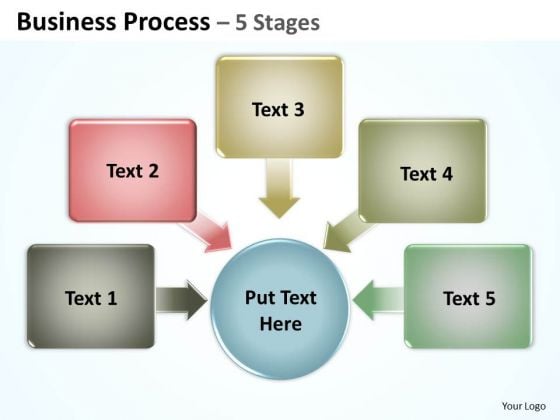 Strategic Management Business Process 5 Stages Marketing Diagram Strategic Management Business Process 5 Stages Marketing Diagram