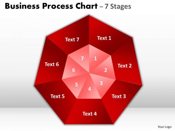 Strategic Management Business Process Chart 7 Stages Sales Diagram