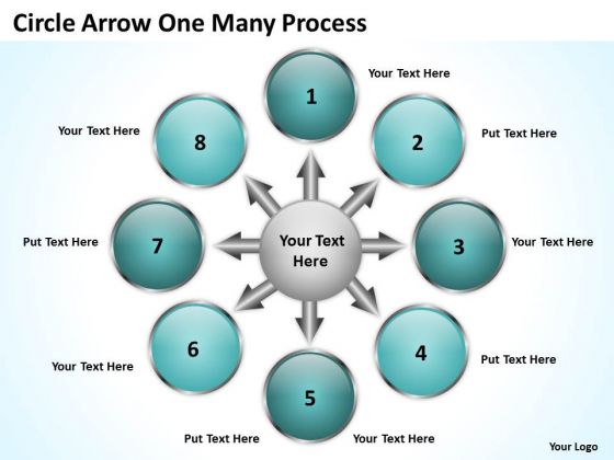 Strategic Management Circle Arrow One Many Process Strategy Diagram