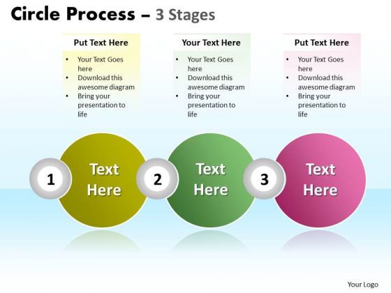 Strategic Management Circle Process 3 Stages Consulting Diagram