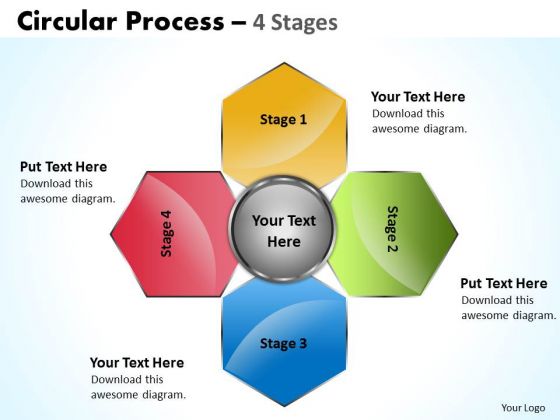 Strategic Management Circular Process 4 Stages Business Diagram