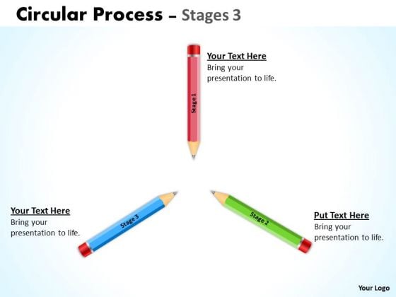 Strategic Management Circular Process Stages 3 Business Diagram