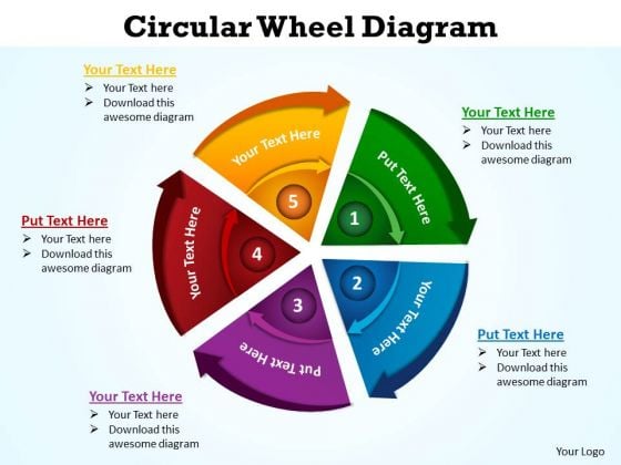 Strategic Management Circular Wheel Diagram 4 Strategy Diagram