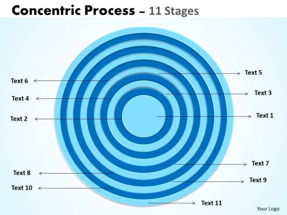 Strategic Management Concentric Process 11 Stages Strategic Management Strategic Management Concentric Process 11 Stages Strategic Management