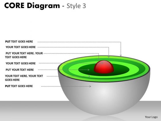 Strategic Management Core Diagram For Strategy Sales Diagram