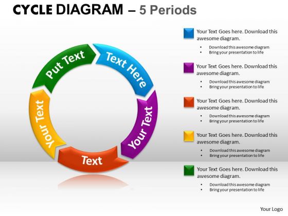 Strategic Management Cycle Diagram Consulting Diagram