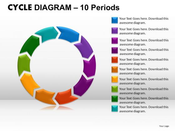 Strategic Management Cycle Diagram Marketing Diagram