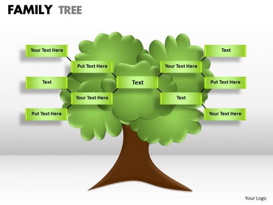 Strategic Management Family Tree Consulting Diagram Strategic Management Family Tree Consulting Diagram