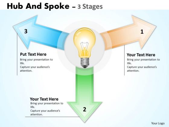 Strategic Management Hub And Spoke 3 Stages Business Diagram Strategic Management Hub And Spoke 3 Stages Business Diagram