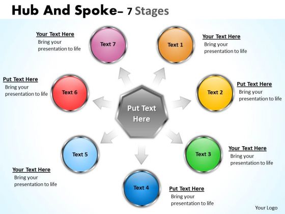 Strategic Management Hub And Spoke 7 Stages Business Cycle Diagram