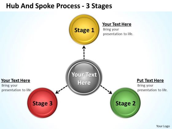 Strategic Management Hub And Spoke Process 3 Stages Mba Models And Frameworks Strategic Management Hub And Spoke Process 3 Stages Mba Models And Frameworks