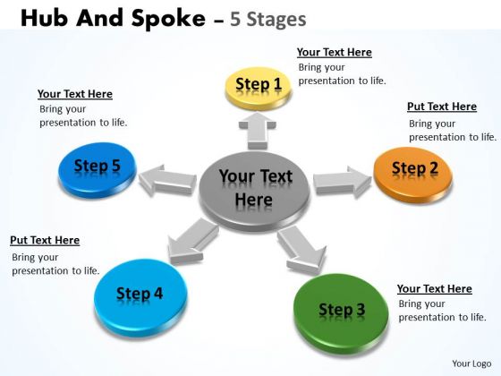 Strategic Management Hub And Spoke Stages Sales Diagram Strategic Management Hub And Spoke Stages Sales Diagram