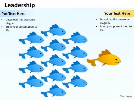 Strategic Management Leadership Consulting Diagram