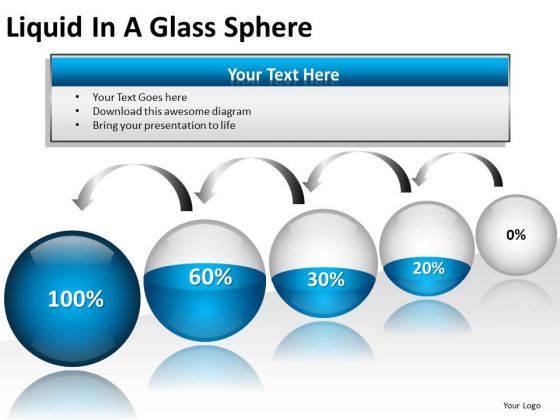 Strategic Management Liquid In A Glass Sphere Business Diagram