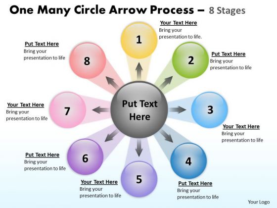 Strategic Management One Many Circle Arrow Process 8 Stages Sales Diagram
