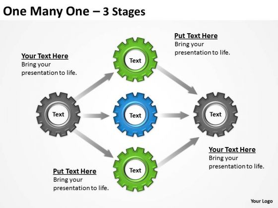 Strategic Management One Many One 3 Stages Strategy Diagram