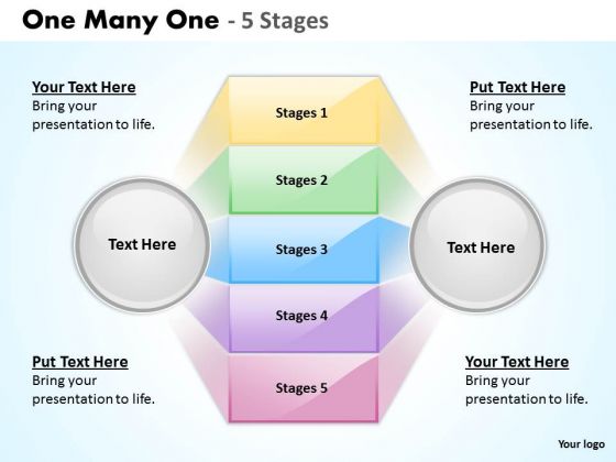Strategic Management One Many One Stages Business Cycle Diagram