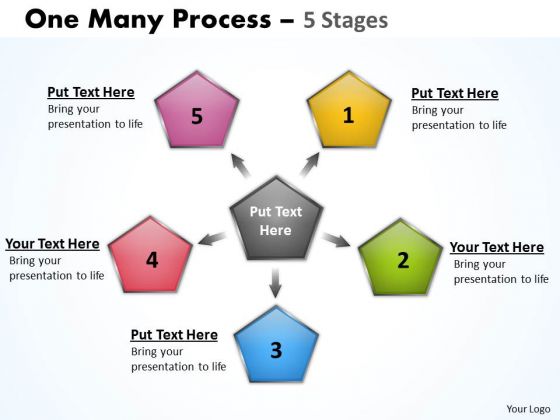 Strategic Management One Many Process 5 Stages Business Cycle Diagram Strategic Management One Many Process 5 Stages Business Cycle Diagram