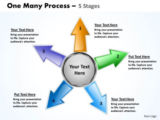 Strategic Management One Many Process 5 Step Consulting Diagram