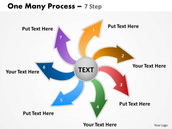 Strategic Management One Many Process 7 Step Business Cycle Diagram Strategic Management One Many Process 7 Step Business Cycle Diagram