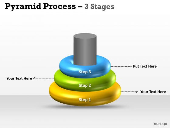 Strategic Management Pyramid Process 3 Stages Marketing Diagram Strategic Management Pyramid Process 3 Stages Marketing Diagram