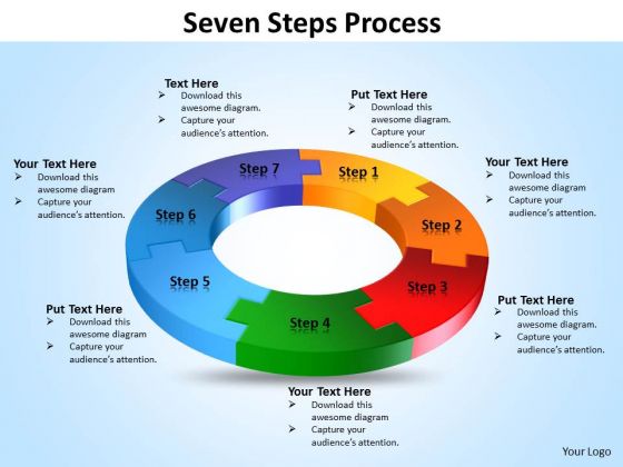 Strategic Management Seven Steps Diagram Process Sales Diagram