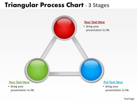 Strategic Management Triangular Process Flow Chart Marketing Diagram