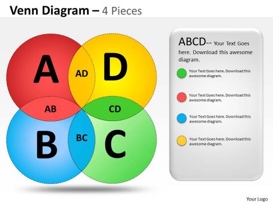 Strategic Management Venn Diagram 4 Pieces Consulting Diagram Strategic Management Venn Diagram 4 Pieces Consulting Diagram