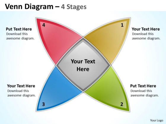 Strategic Management Venn Diagram 4 Stages Business Diagram Strategic Management Venn Diagram 4 Stages Business Diagram