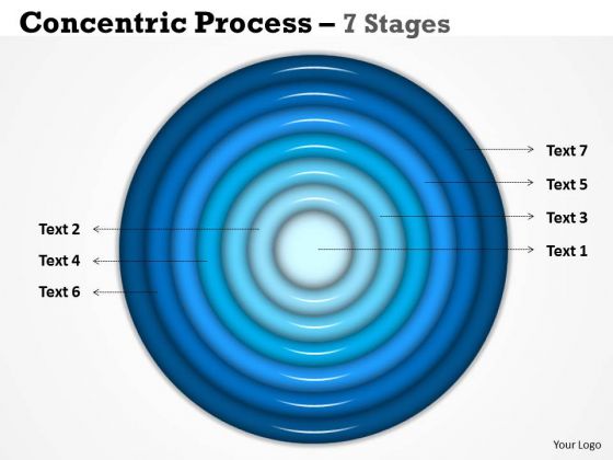 Strategy Diagram Business Concentric Process 7 Stages Strategic Management