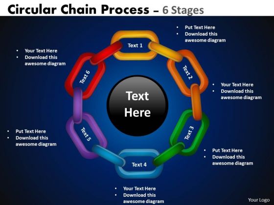 Strategy Diagram Circular Chain Flowchart Process Diagram 6 Stages Mba Models And Frameworks