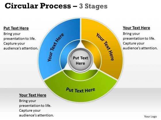 Strategy Diagram Circular Process 3 Stages Business Cycle Diagram
