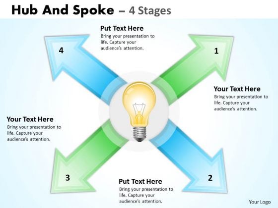 Strategy Diagram Hub And Spoke 4 Stages Business Diagram Strategy Diagram Hub And Spoke 4 Stages Business Diagram