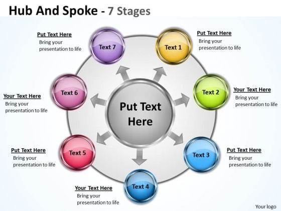 Strategy Diagram Hub And Spoke 7 Stages Consulting Diagram