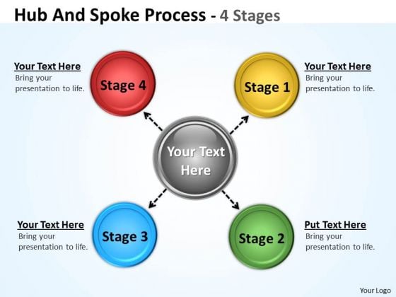 Strategy Diagram Hub And Spoke Process 4 Stages Sales Diagram Strategy Diagram Hub And Spoke Process 4 Stages Sales Diagram