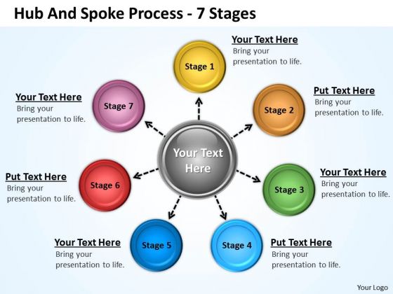 Strategy Diagram Hub And Spoke Process 7 Stages Business Cycle Diagram