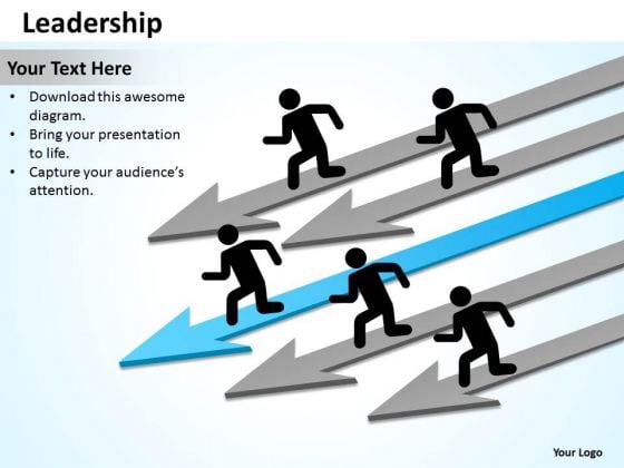 Strategy Diagram Leadership Strategic Management