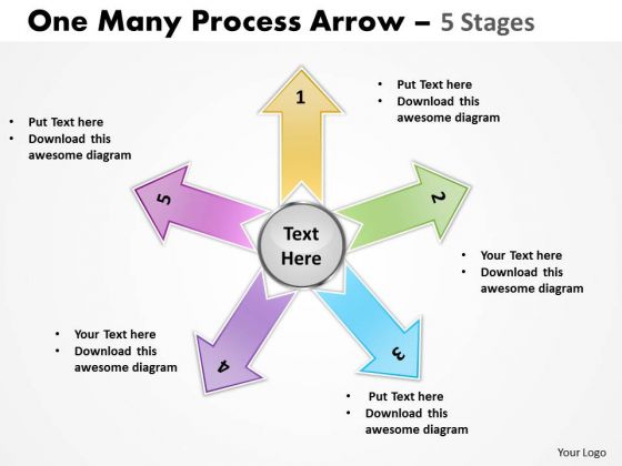 Strategy Diagram One Many Process Arrow 5 Stages Mba Models And Frameworks