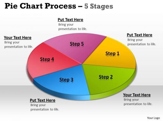Strategy Diagram Pie Chart Process 5 Stages Business Framework Model
