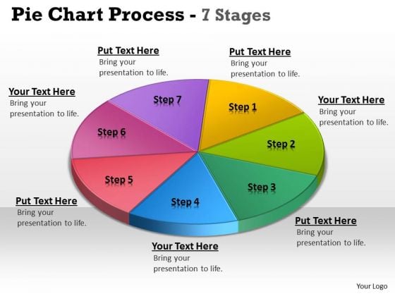 Strategy Diagram Pie Chart Process 7 Stages Mba Models And Frameworks