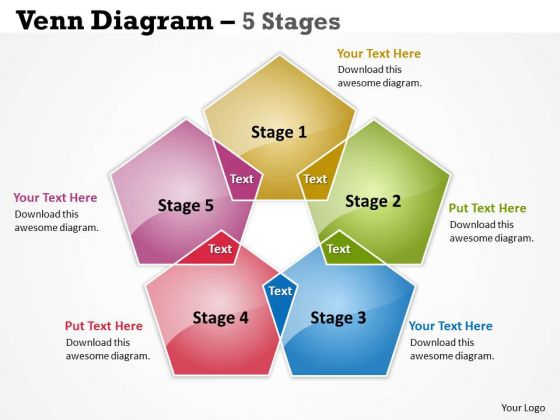 Strategy Diagram Venn Diagram 5 Stages Marketing Diagram Strategy Diagram Venn Diagram 5 Stages Marketing Diagram