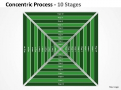 10 Stages Square Concentric Diagram 10 Stages Square Concentric Diagram