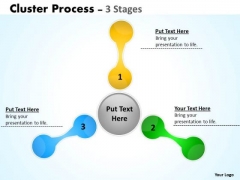 Business Cycle Diagram 3 Stages Cluster Diagram Consulting Diagram Business Cycle Diagram 3 Stages Cluster Diagram Consulting Diagram