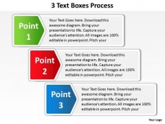 Business Cycle Diagram 3 Text Boxes For Process Control Sales Diagram Business Cycle Diagram 3 Text Boxes For Process Control Sales Diagram
